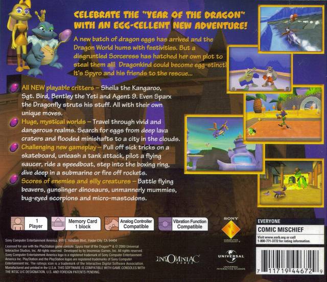 Spyro year of the dragon levels
